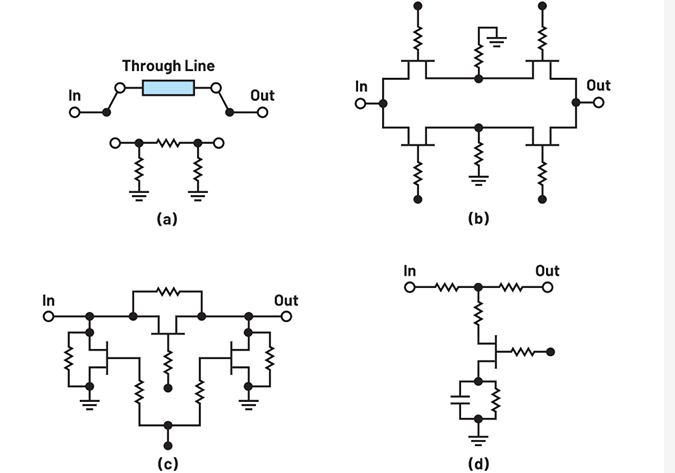 什么是射频衰减器？如何为我的应用选择合适的RF衰减器？