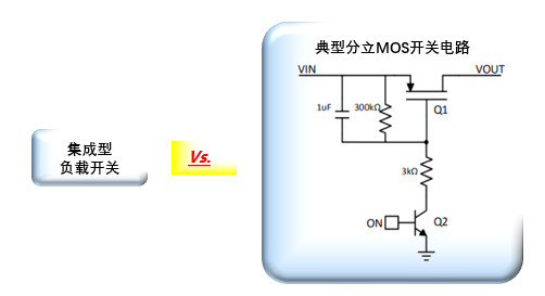 微源半导体电源开关选型攻略