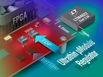 通信设备制造商需要高功率输出和小尺寸解决方案