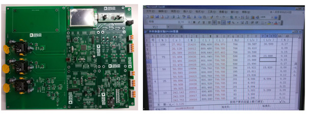 ADI电磁流量计模拟前端电路方案实测
