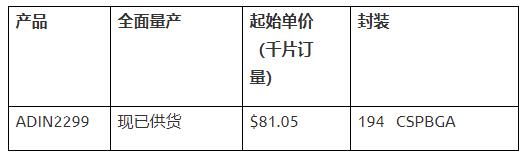ADI公司宣布推出多协议工业以太网交换机平台