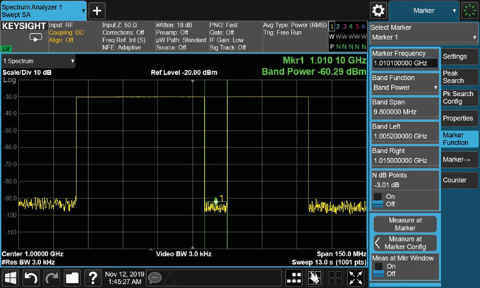 如何表征宽带大功率放大器