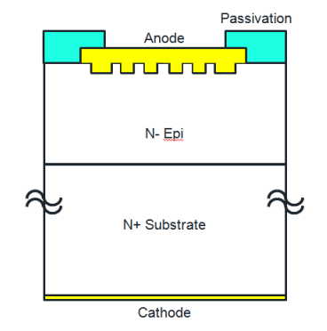 这些功率器件撑起3,000亿特高压建设