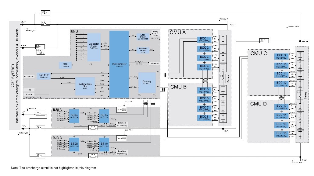 利用高压电池管理架构降低组件成本