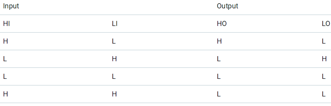 Interlock互锁电路在不同驱动器下的实现
