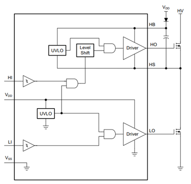 Interlock互锁电路在不同驱动器下的实现