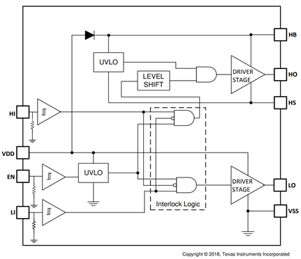 Interlock互锁电路在不同驱动器下的实现