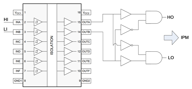 Interlock互锁电路在不同驱动器下的实现