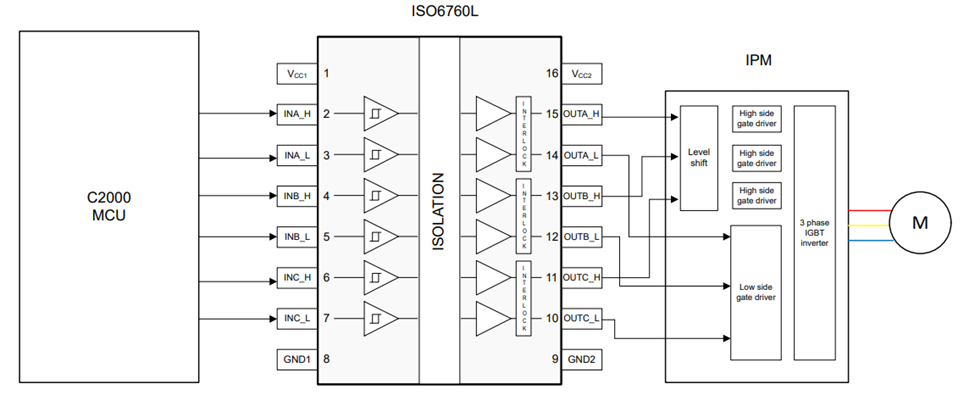 Interlock互锁电路在不同驱动器下的实现