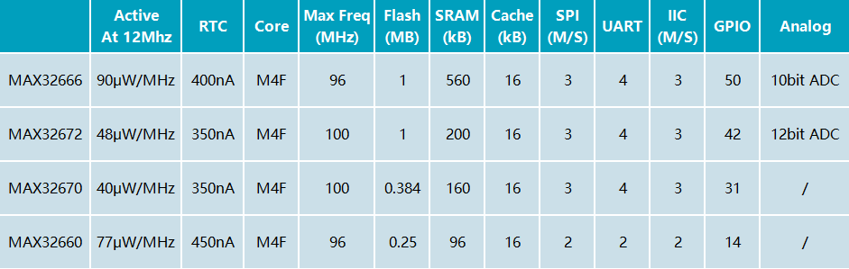 ADI危岩体滑坡监测解决方案