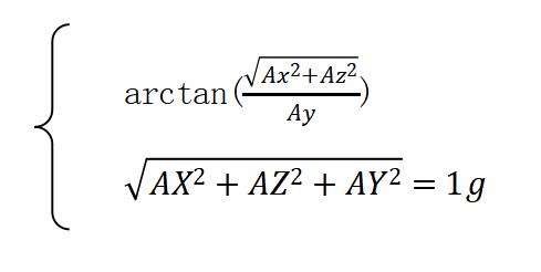 ADI危岩体滑坡监测解决方案