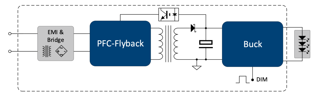 新一代混合信号LED驱动控制器芯片 新一代混合信号LED驱动控制器芯片