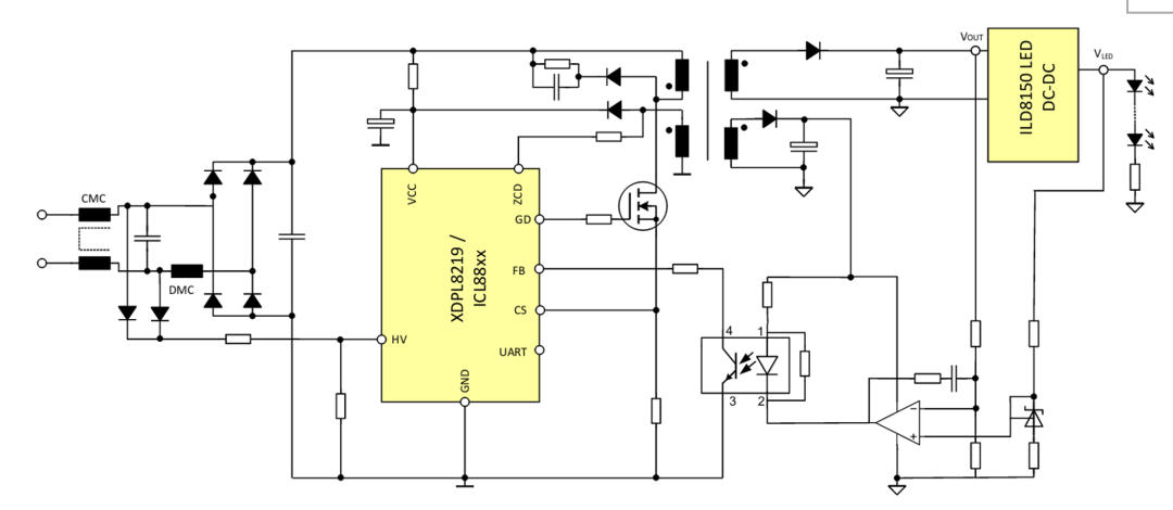 新一代混合信号LED驱动控制器芯片 新一代混合信号LED驱动控制器芯片