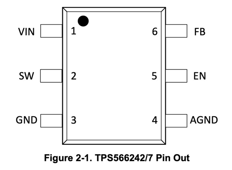 热管理：突破功率密度障碍的 3 种方法