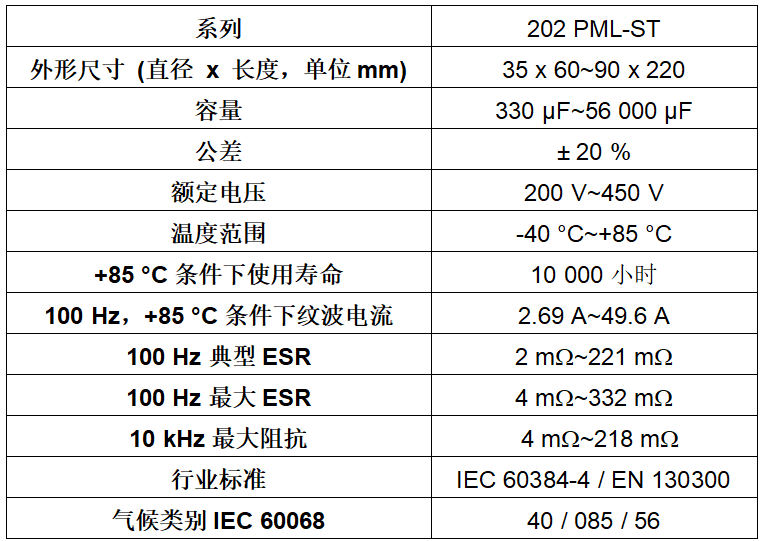 Vishay推出小型封装、高容值/高压组合螺丝接头铝电容器