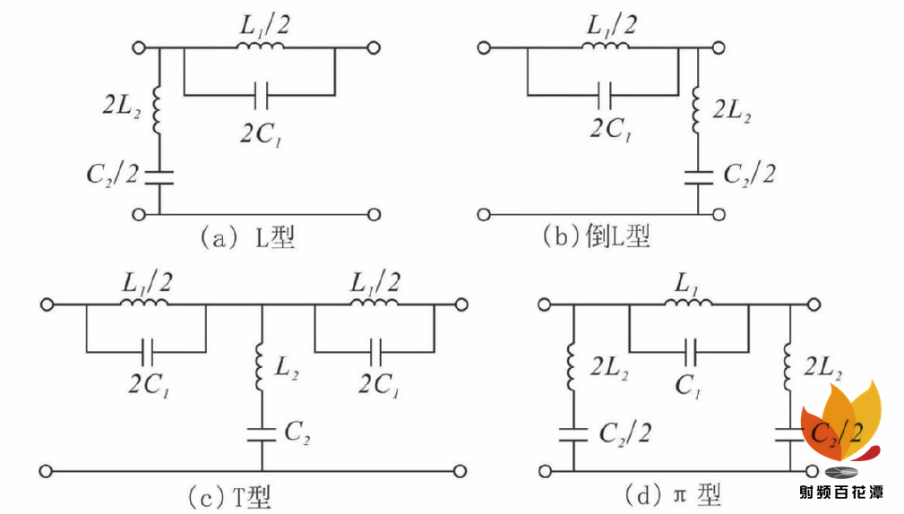 微波射频电路杂波干扰问题技术分析及改进研究