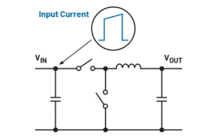 降低噪声小妙招：同步开关稳压器