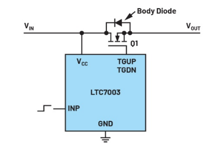 比把大象放冰箱复杂 电子系统中开关电源要分几步？