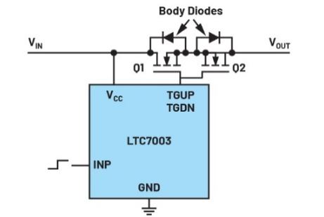 比把大象放冰箱复杂 电子系统中开关电源要分几步？