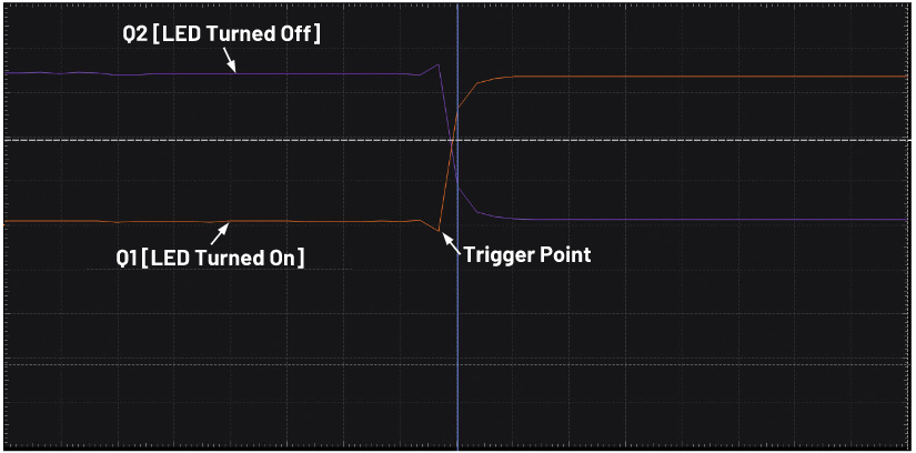 ADALM2000活动：BJT多谐振荡器