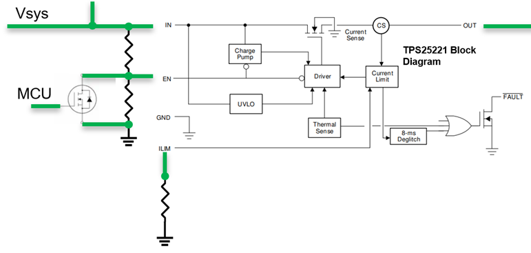 BQ25798+TPS25221锂电池和超级电容充电方案 BQ25798+TPS25221锂电池和超级电容充电方案