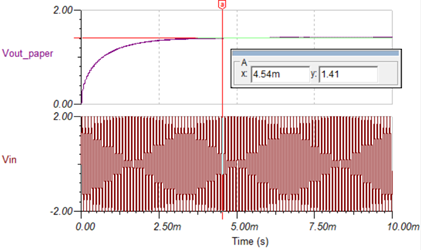 基于MPY634的有效值电路设计 基于MPY634的有效值电路设计