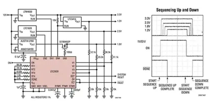 还在为低电压上电时的毛刺苦恼？这颗IC能搞定