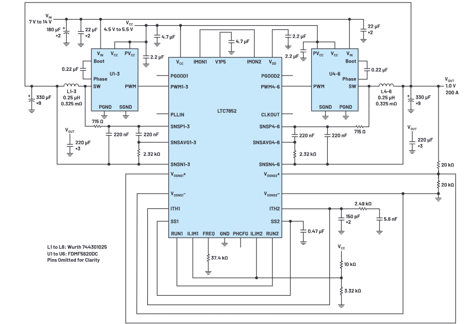 满足严格效率和性能规格且尺寸要小的电源