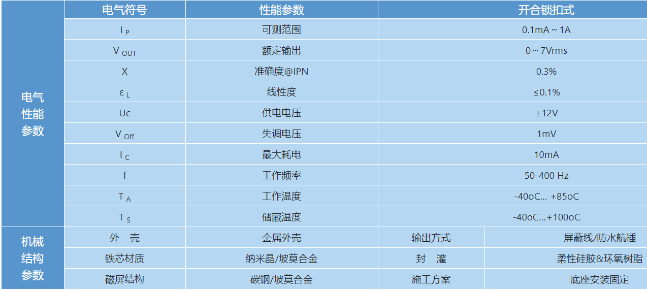 【现货行情】DRAM供应端消极看待未来走势，不断主动调降报价