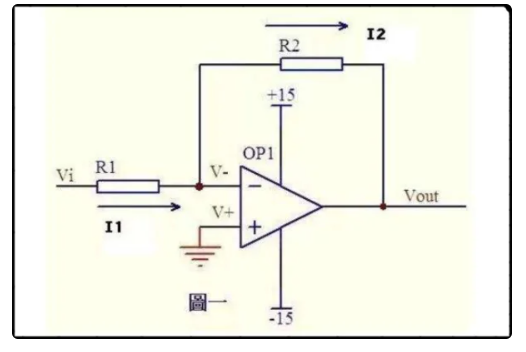 运算放大器基本电路计算公式