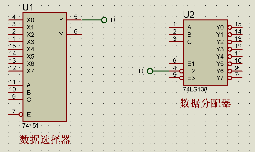 数据选择器和数据分配器是同一个东西吗？