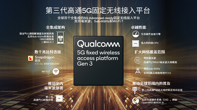 高通推出全球首个5G Advanced-ready调制解调器及射频系统