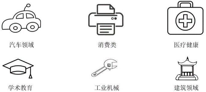 大联大世平推出基于NXP产品的3D打印机方案