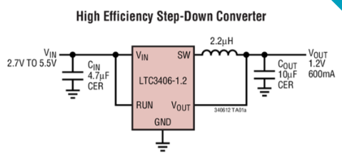 ltc3406-1.2 采用 ThinSOT 封装的 1.5MHz、600mA 同步降压型稳压器 ltc3406-1.2 采用 ThinSOT 封装的 1.5MHz、600mA 同步降压型稳压器