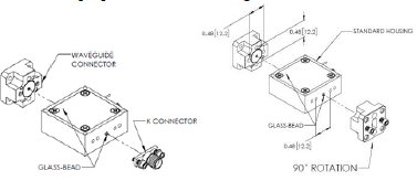 新型波导连接器可简化微波和毫米波元件封装