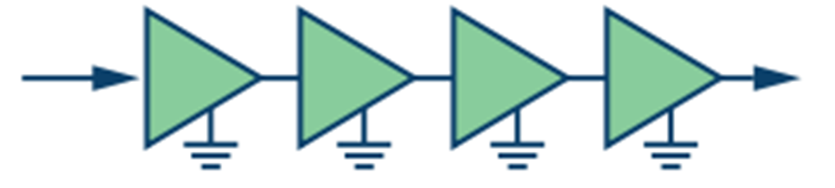 宽带高动态范围限幅放大器
