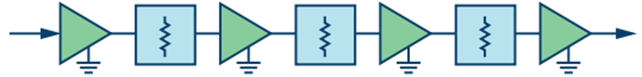宽带高动态范围限幅放大器