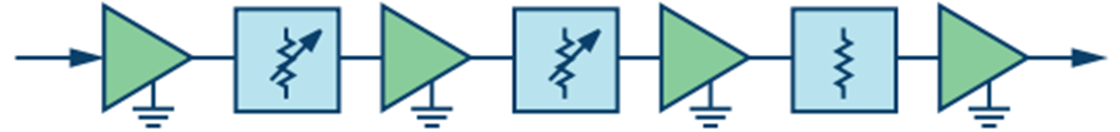 宽带高动态范围限幅放大器