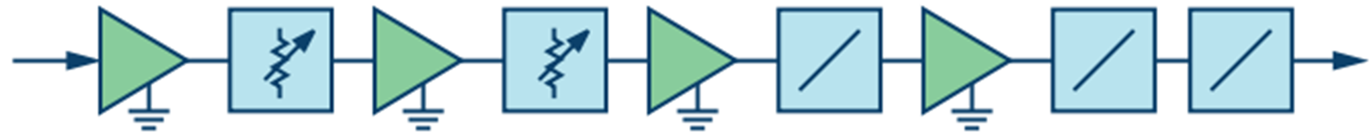 宽带高动态范围限幅放大器