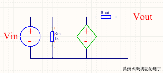 详解反相放大器的计算公式