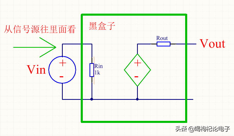 详解反相放大器的计算公式