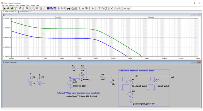 精密系统的实用RTI计算