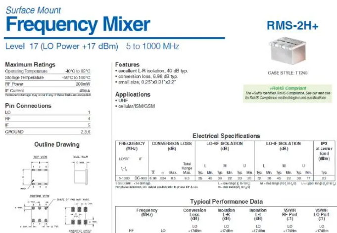 RMS-2H+定向混频器 产品性能参数
