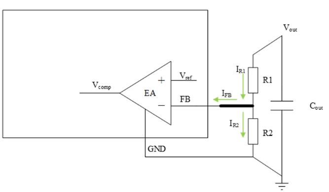 DC/DC变换器FB分压电阻设计