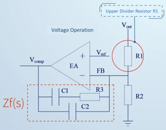 DC/DC变换器FB分压电阻设计