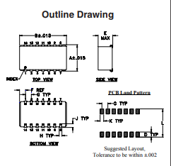 JSPHS-42+移相器50Ω 180°电压可变300至400 MHz