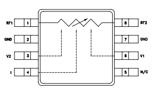 HMC346AMS8GETR吸收式电压可变衰减器的特点及其应用