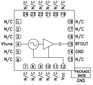 兆亿微波商城新到放大器HMC732LC4B，欢迎广大客户前来询价