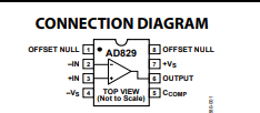AD829JRZ-REEL7 高速运算放大器参数、功能分析 AD829JRZ-REEL7 高速运算放大器参数、功能分析
