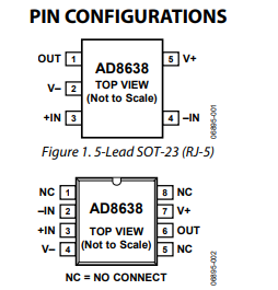 AD8638ARJZ-REEL7 运算放大器参数及功能分析